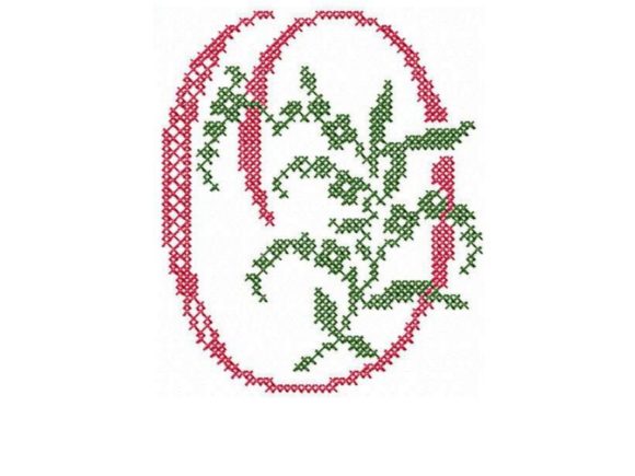 Reviewing Monogram Letter O for Holiday Collections